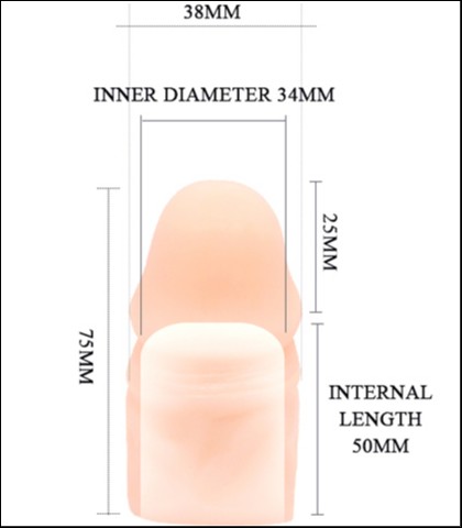 Navlaka za penis