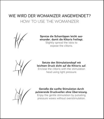 Womanizer premium 2
